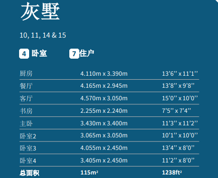 【独家代理】想去英国投资买房？剑桥郡大House仅剩10套，速看！