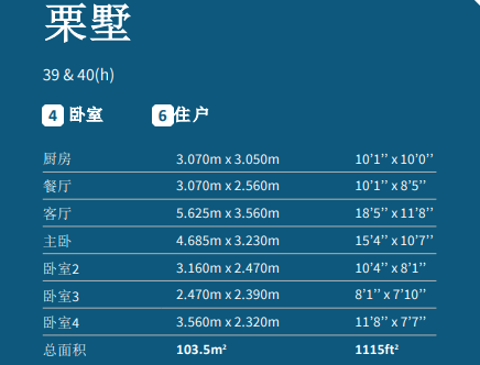 【独家代理】想去英国投资买房？剑桥郡大House仅剩10套，速看！