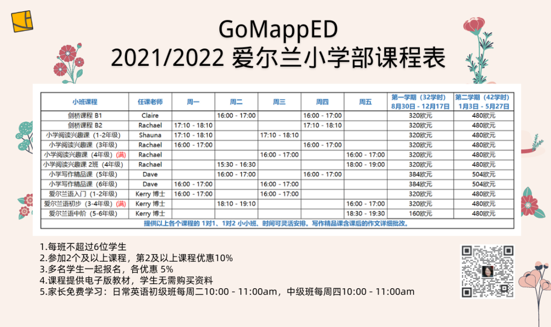 破 600 分大关 —— 爱尔兰创纪录的大学录取分数线