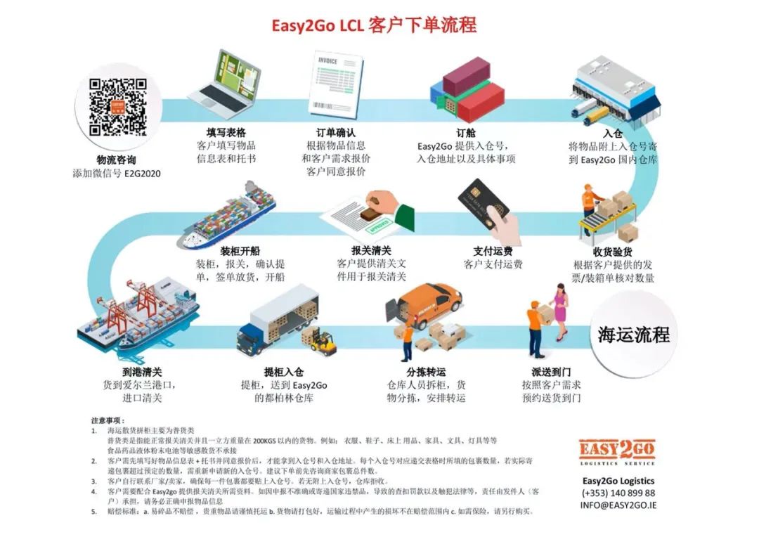 爱尔兰-中国零失误海运整柜、拼柜就选Easy2Go！专业团队让您放心全程！