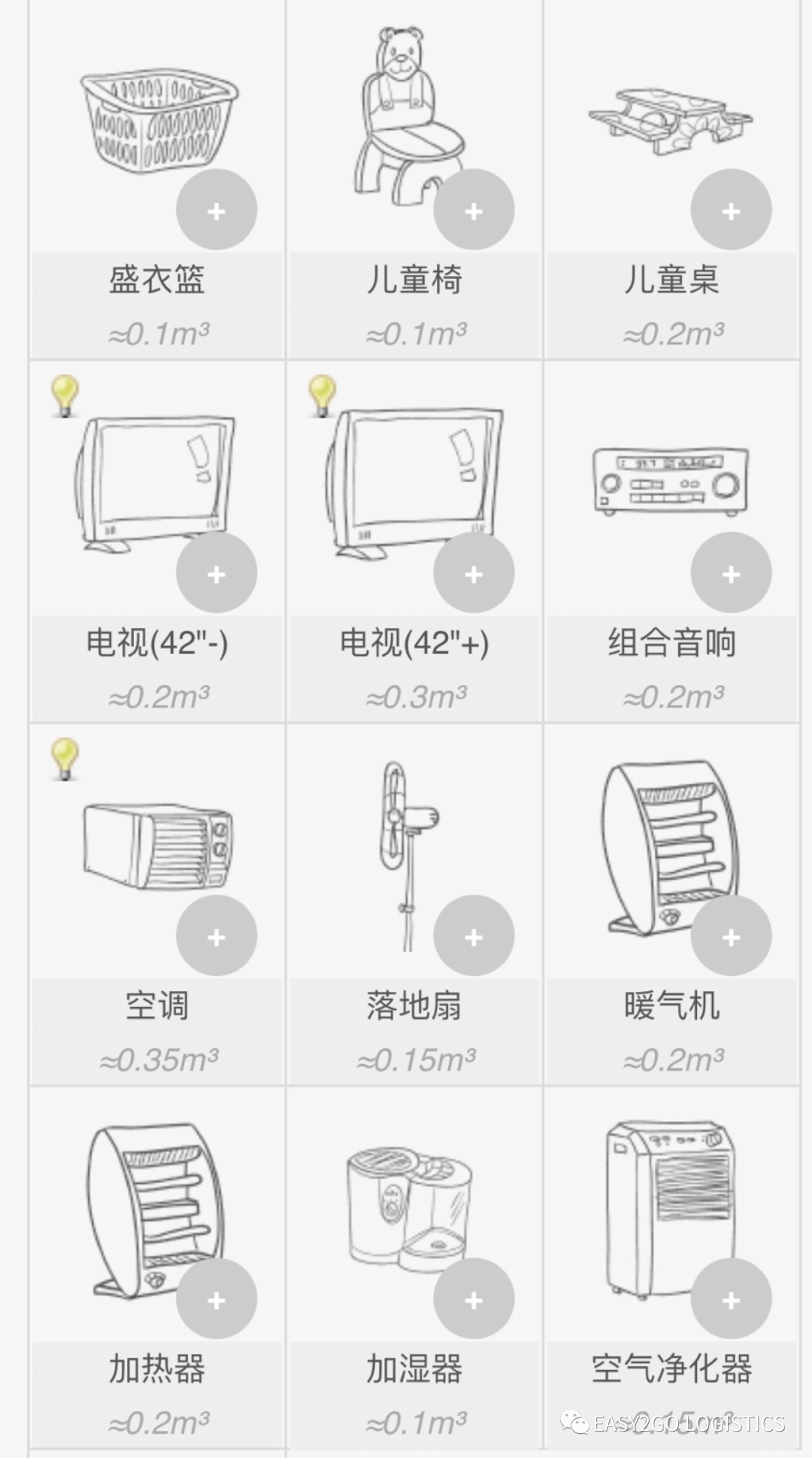 【收藏】必看！1分钟了解海运货物立方米体积计估算方式！