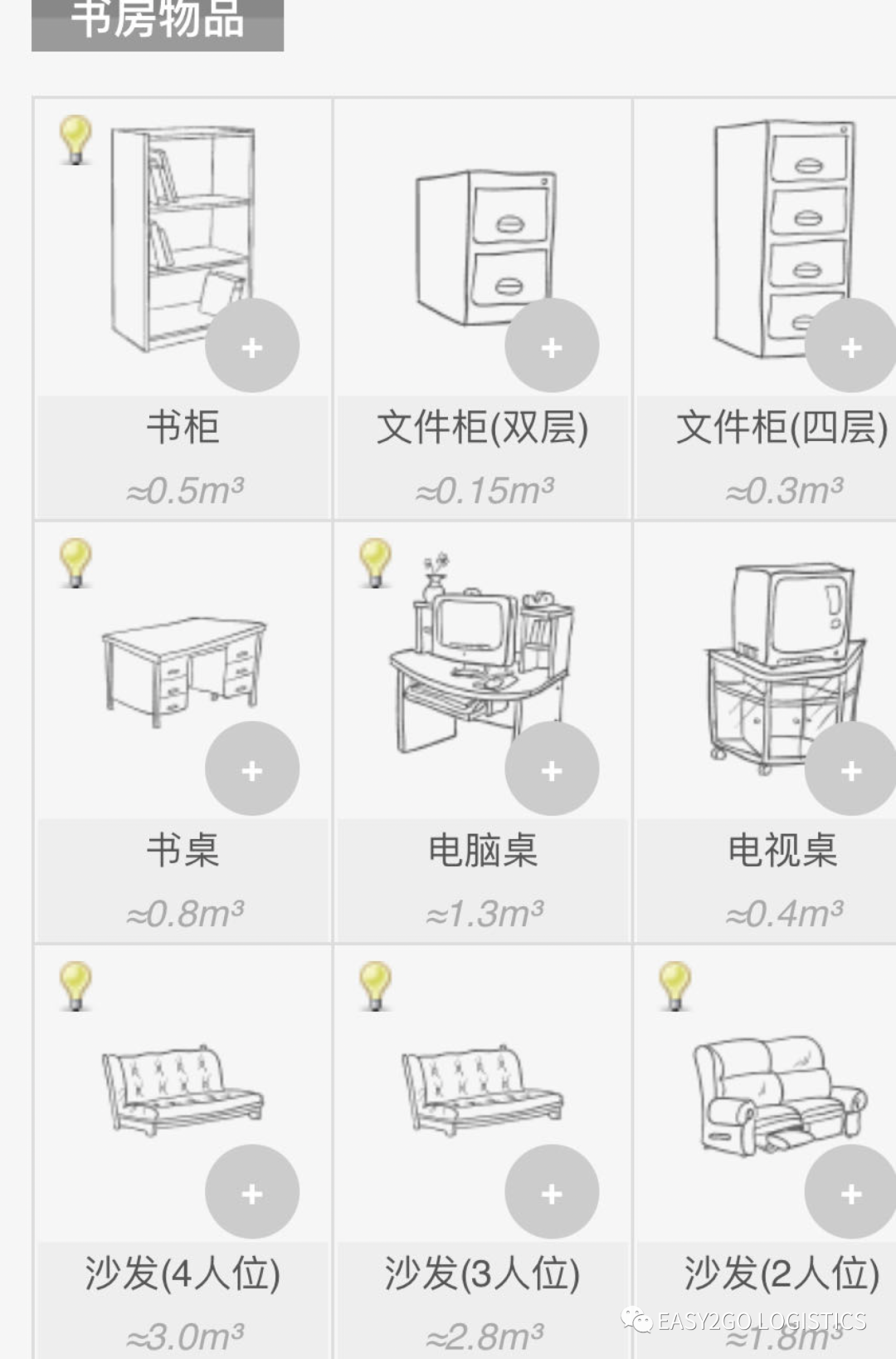 【收藏】必看！1分钟了解海运货物立方米体积计估算方式！