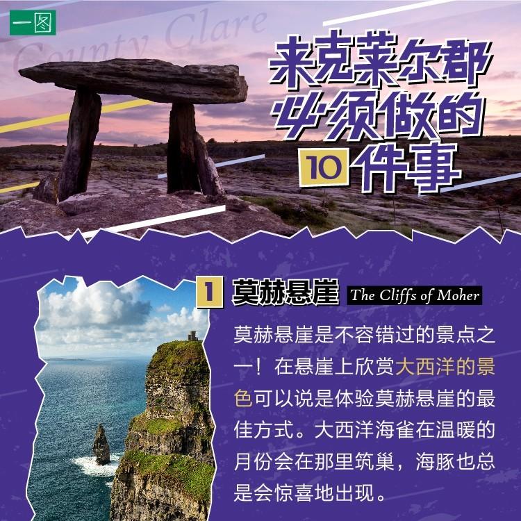 登莫赫悬崖外，到克莱尔郡还必须做哪些事？