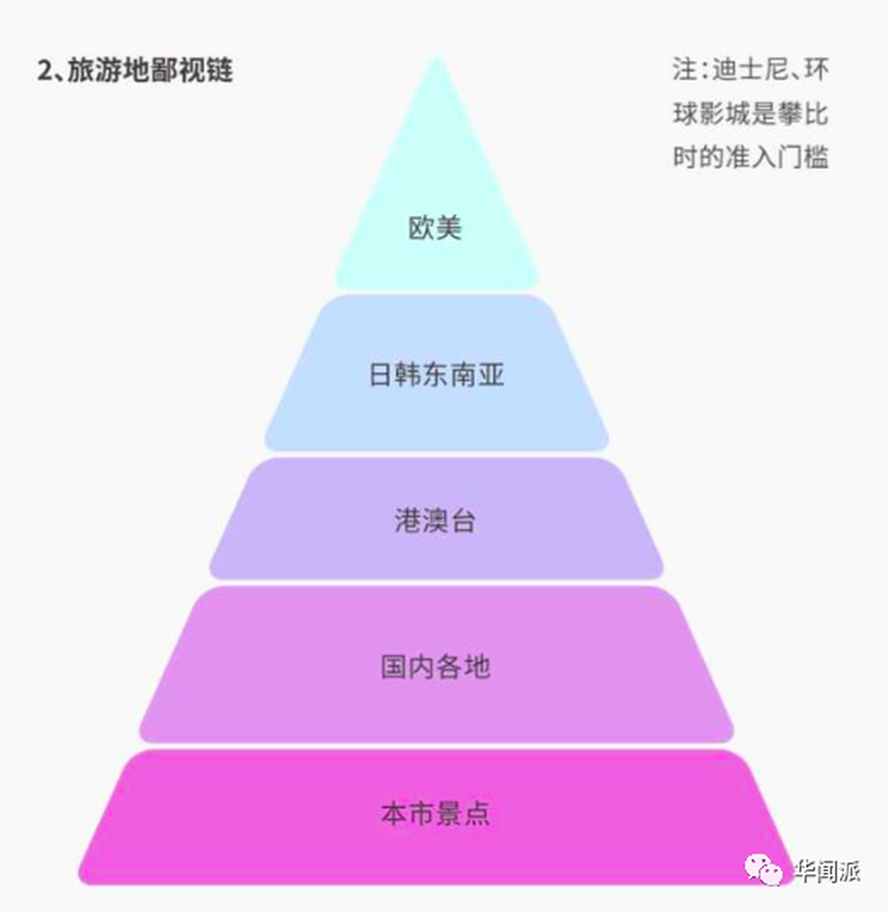 中国游学团挤爆英国！站在“鄙视链”顶端的家长亲诉：身不由己