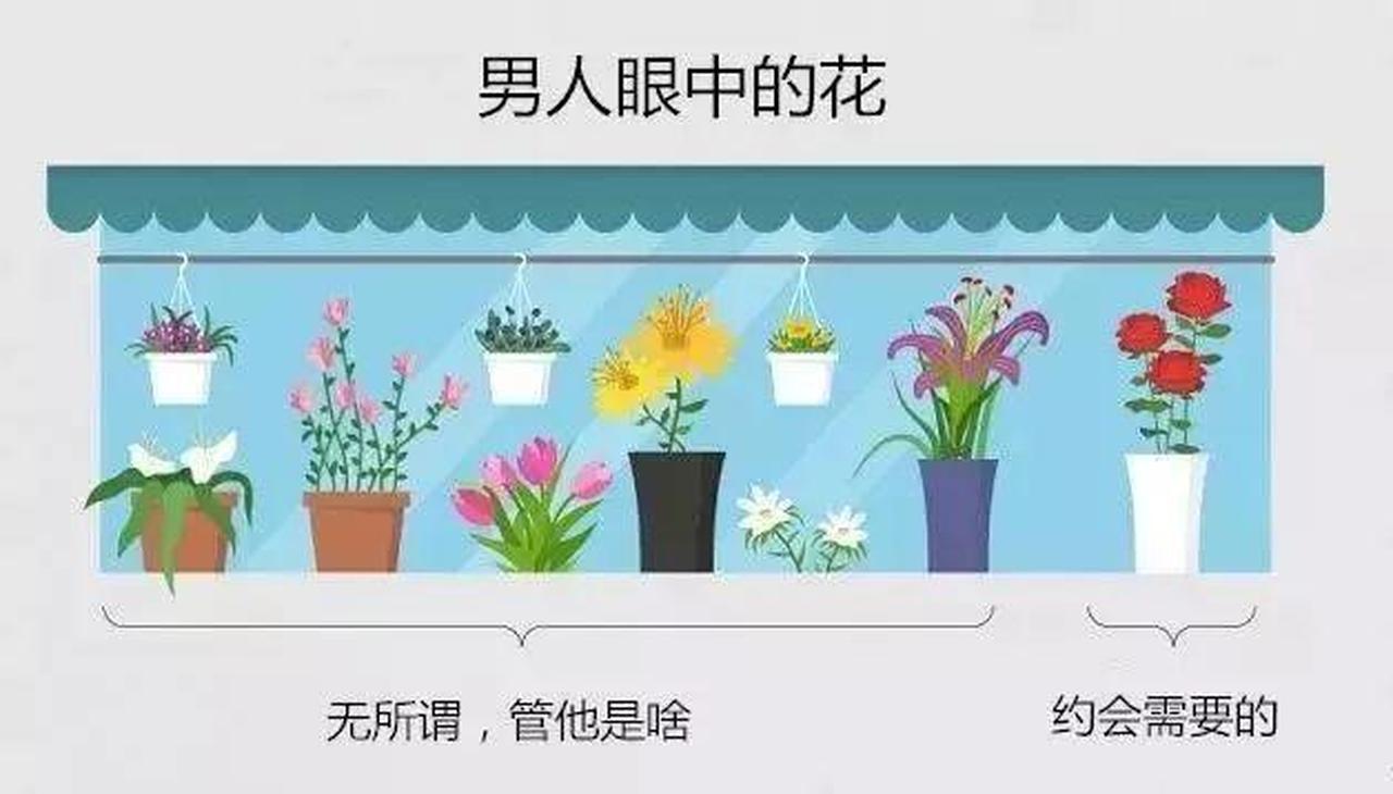 国外一组爆火的原创漫画，揭露十亿人内心世界，看看你中了几个？