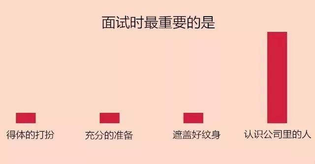 国外一组爆火的原创漫画，揭露十亿人内心世界，看看你中了几个？