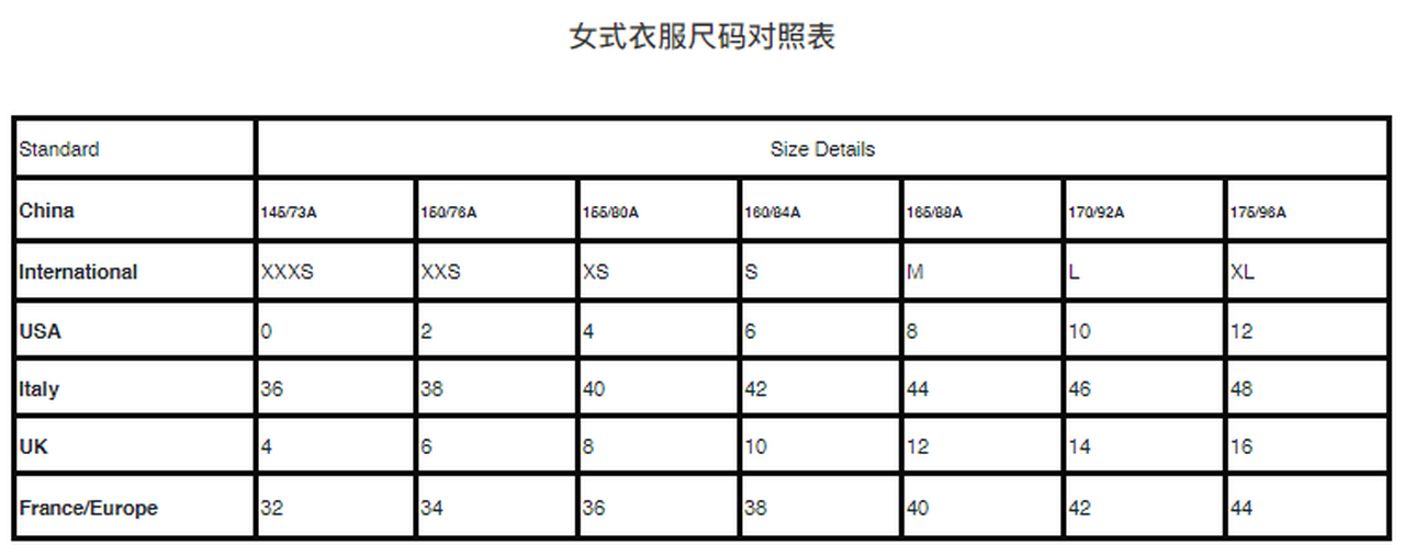 过完双十一，黑五还会远么，你需要这份欧美尺码对照表！