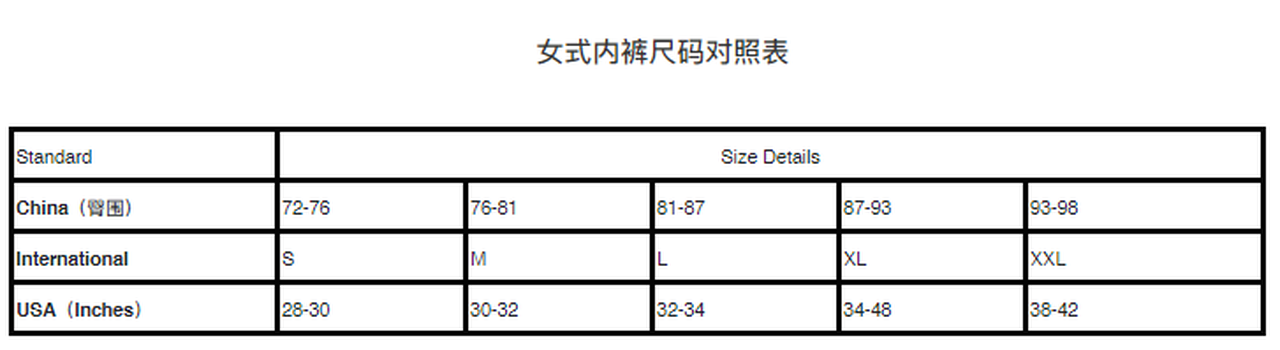 过完双十一，黑五还会远么，你需要这份欧美尺码对照表！