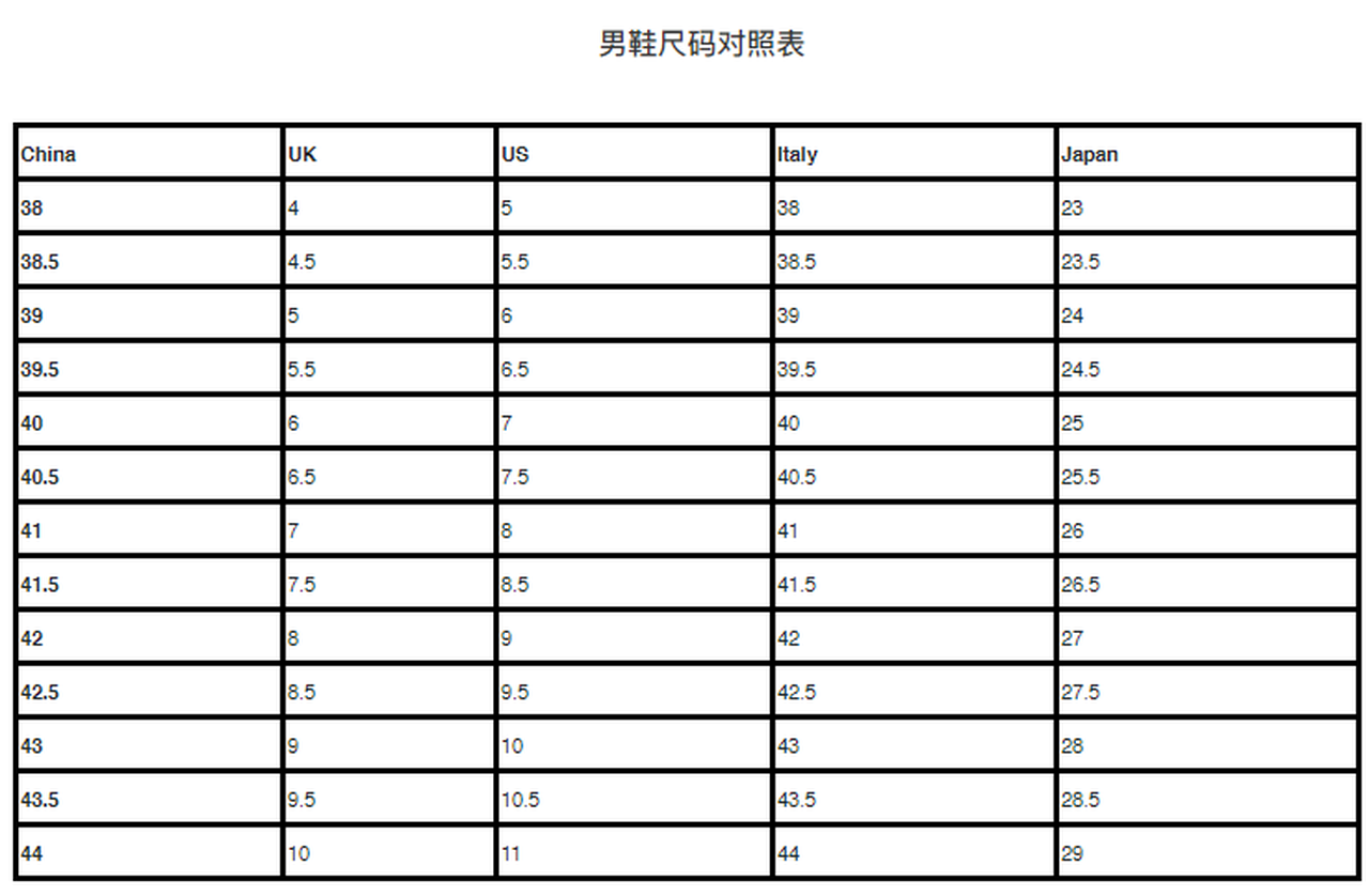 过完双十一，黑五还会远么，你需要这份欧美尺码对照表！