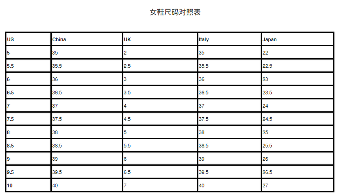 过完双十一，黑五还会远么，你需要这份欧美尺码对照表！