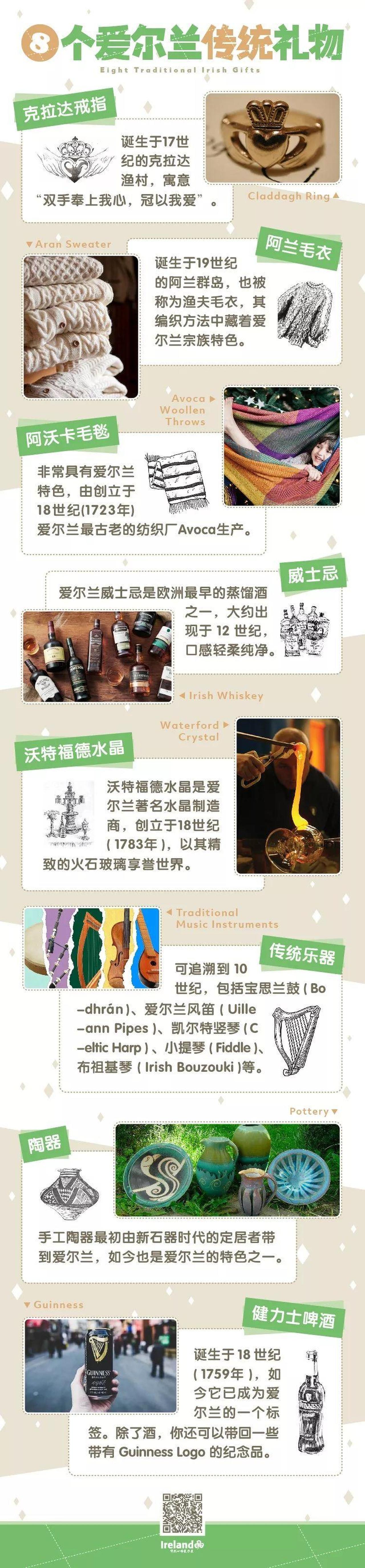 一图丨存在超百年！8个爱尔兰传统礼物