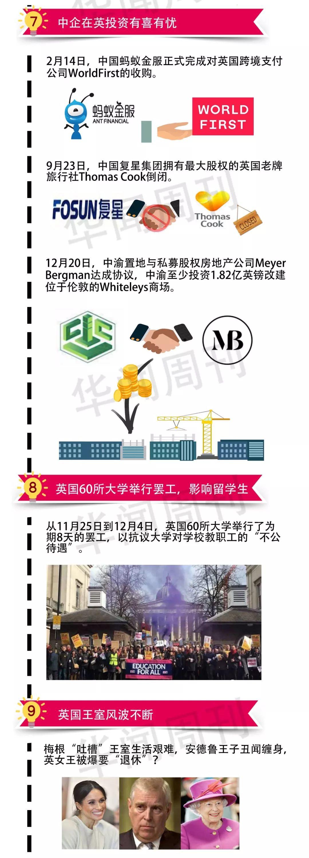 盘点 | 2019与华人有关那些事儿 盘点 | 2019与华人有关那些事儿