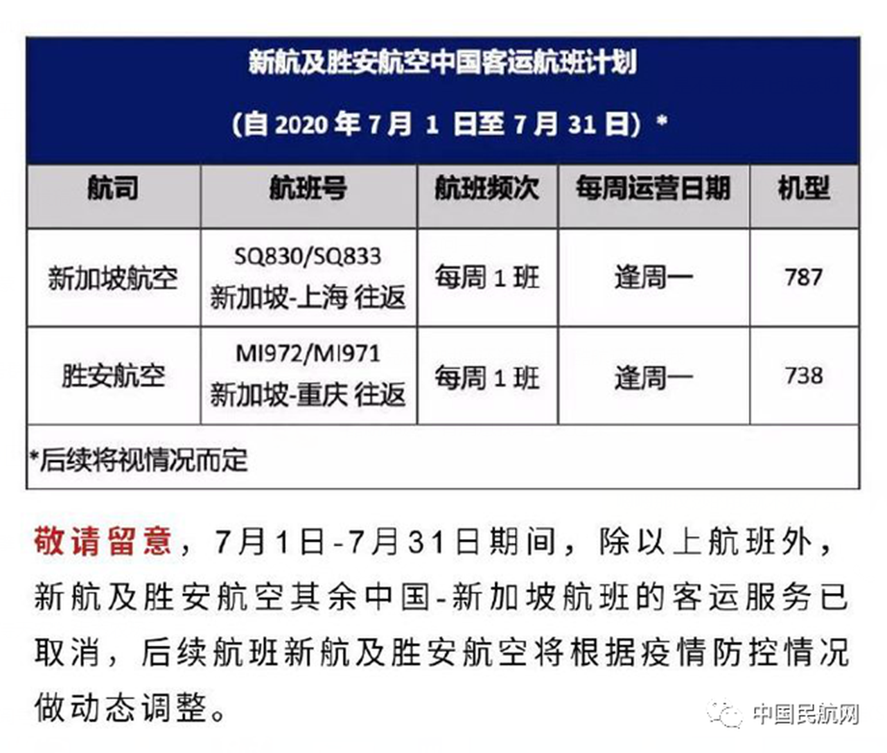 海外华人必看！最新7月国际航班计划出炉，另附买机票问题解答