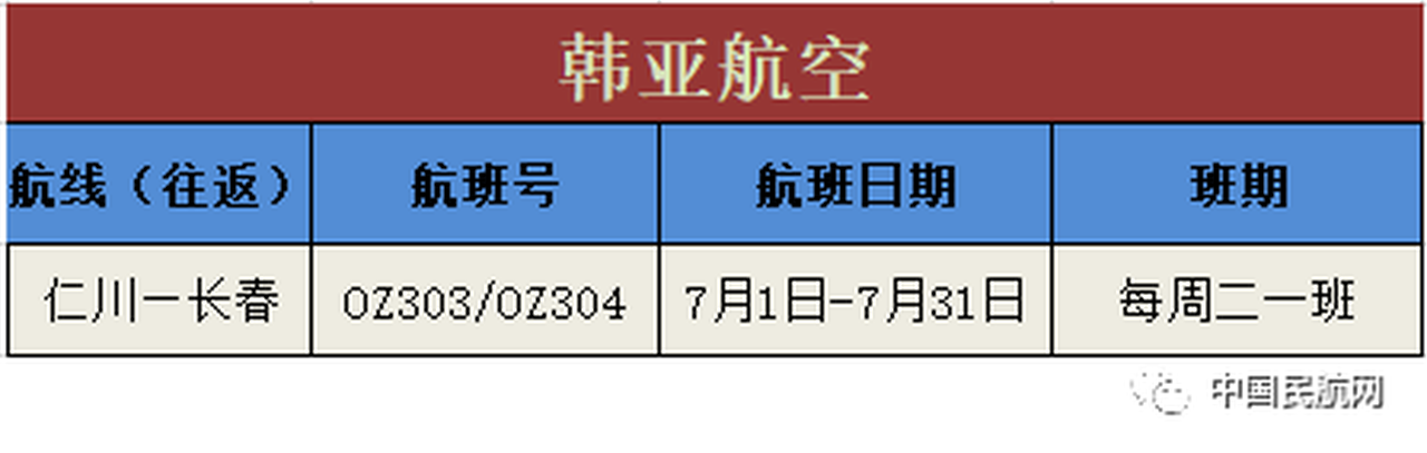 海外华人必看！最新7月国际航班计划出炉，另附买机票问题解答