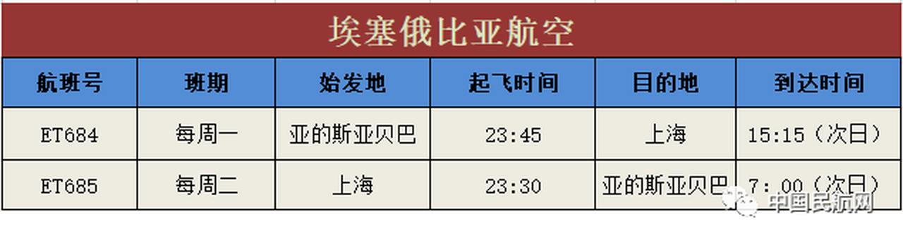 海外华人必看！最新7月国际航班计划出炉，另附买机票问题解答