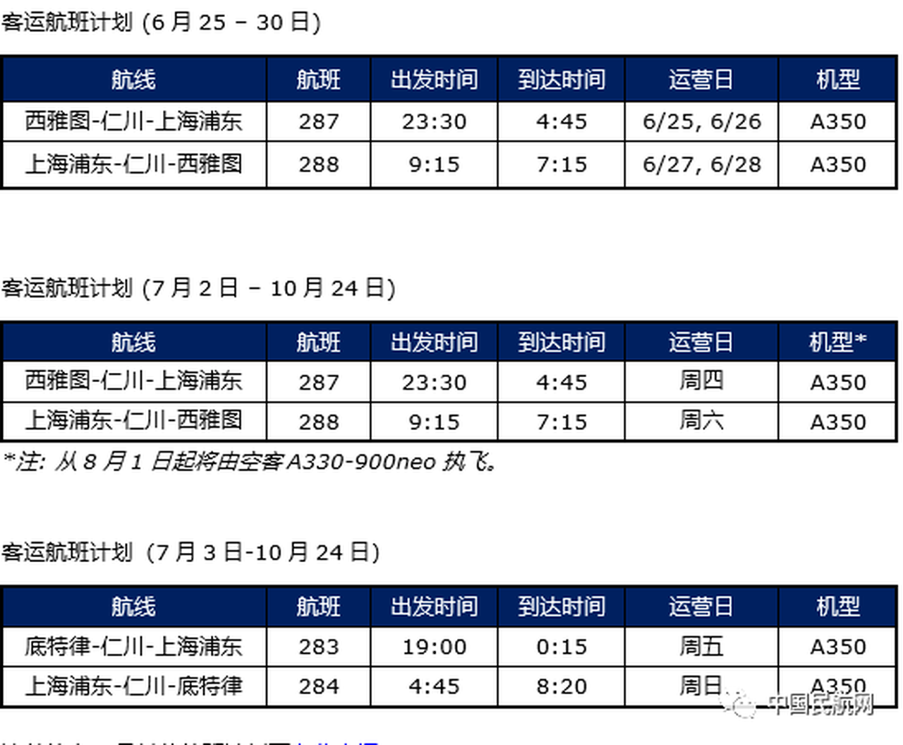 海外华人必看！最新7月国际航班计划出炉，另附买机票问题解答