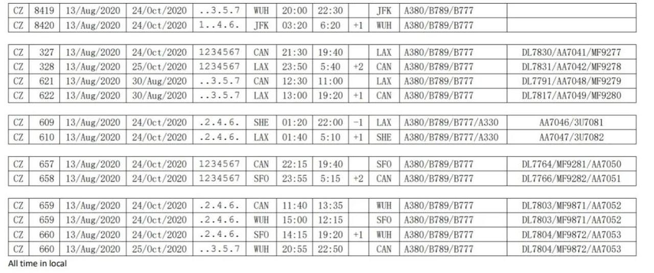 国内外航司8月国际航班计划出炉，爱尔兰回国暂时无需遵守“5天核酸检测”规定