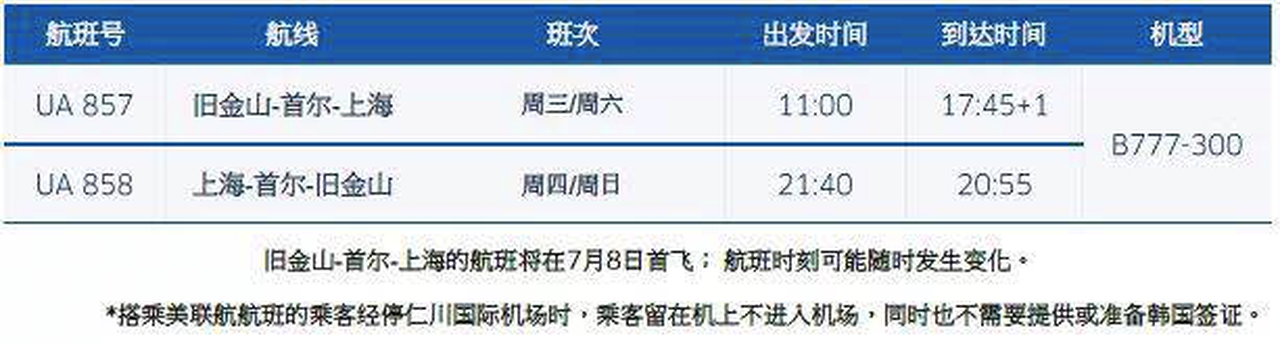 国内外航司8月国际航班计划出炉，爱尔兰回国暂时无需遵守“5天核酸检测”规定