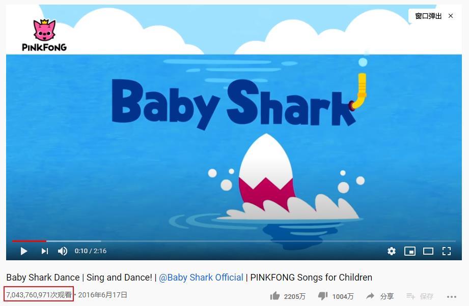 《小鲨鱼》成为YouTube有史以来观看次数最多的视频