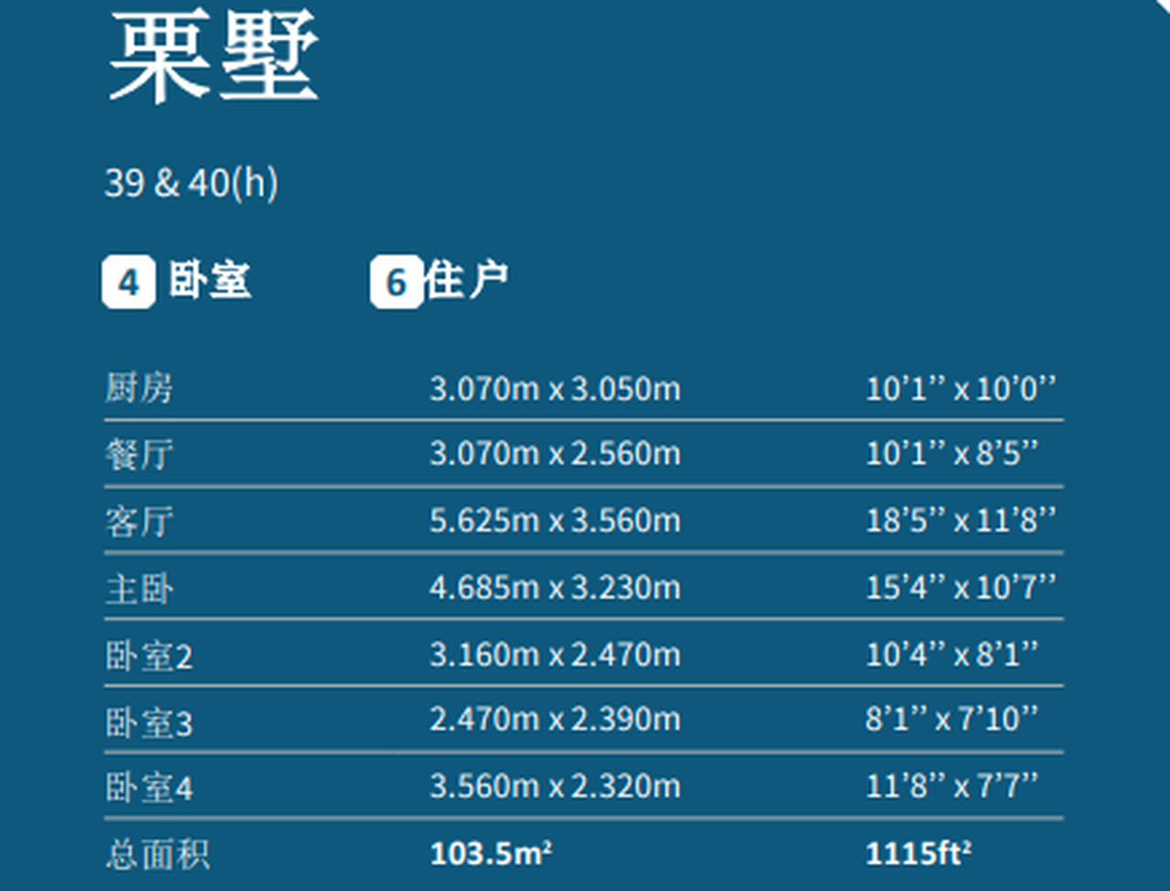 【独家代理】想去英国投资买房？剑桥郡大House仅剩10套，速看！