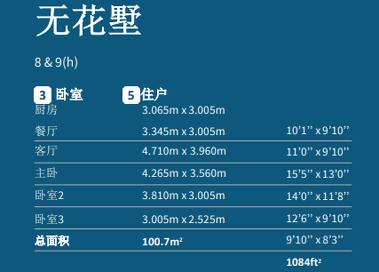 【独家代理】想去英国投资买房？剑桥郡大House仅剩10套，速看！