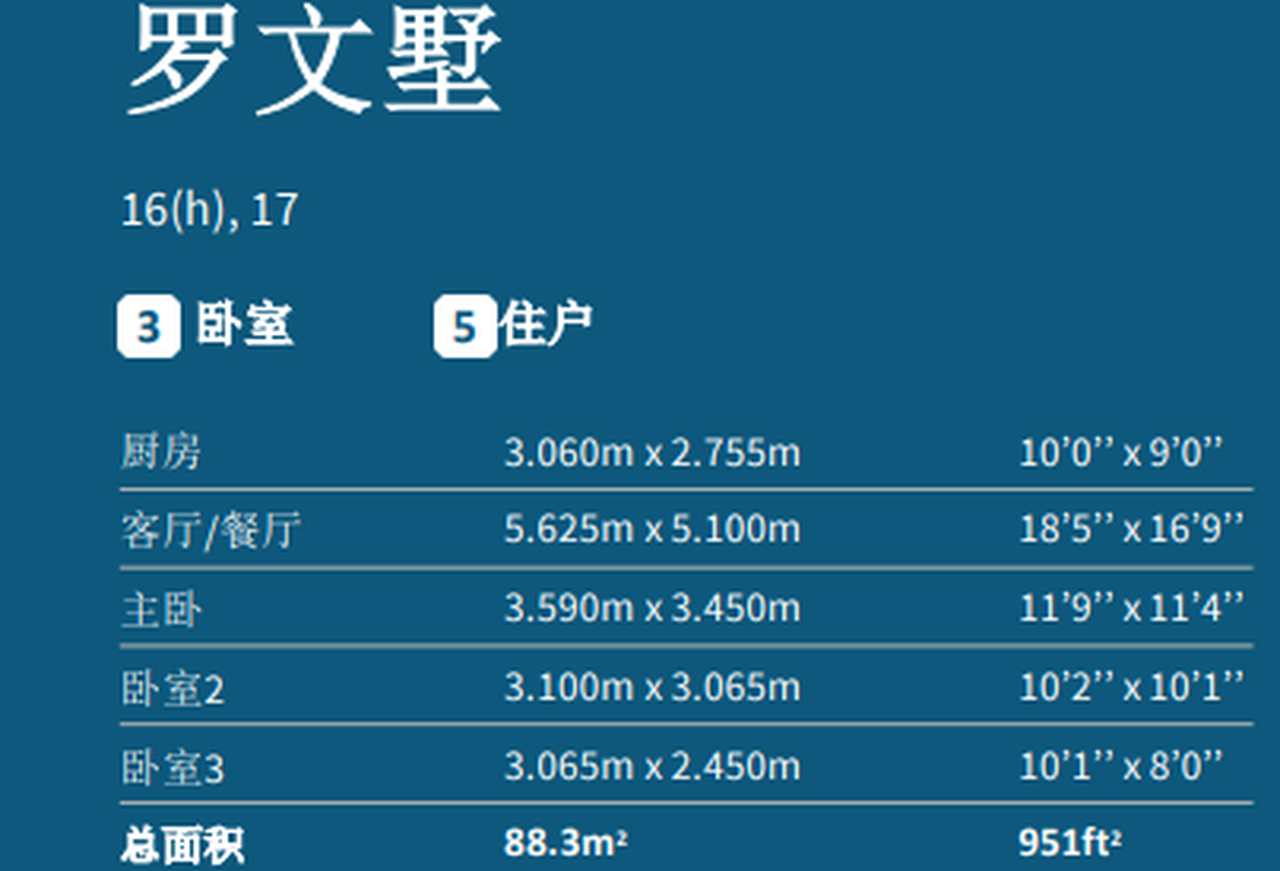 【独家代理】想去英国投资买房？剑桥郡大House仅剩10套，速看！