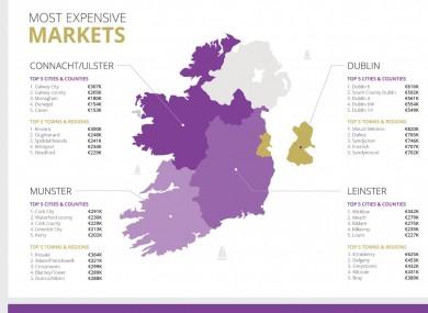 都柏林仍然是最昂贵的房地产市场，爱尔兰住宅总值达到5,360亿欧元