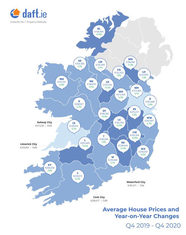 爱尔兰本季度房屋平均挂牌价格为26.9万欧元，比去年上涨7.4%