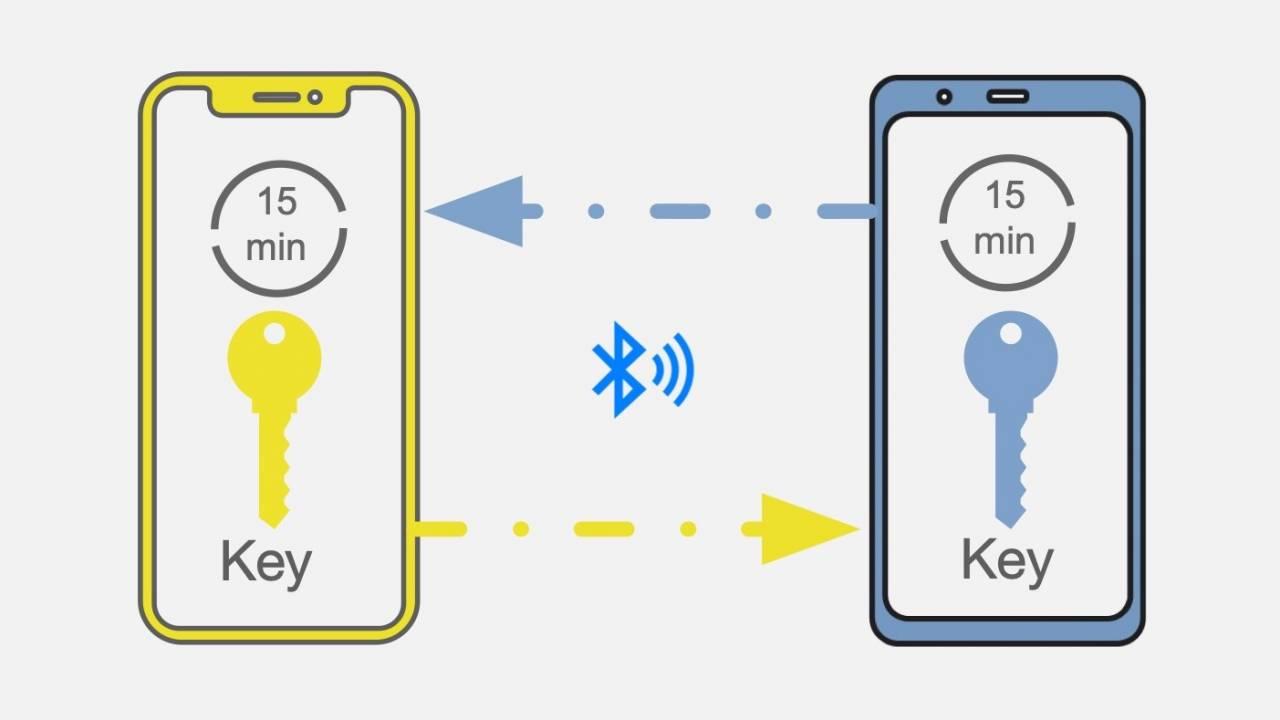 Apple and Google team up to use phones for coronavirus contact ...