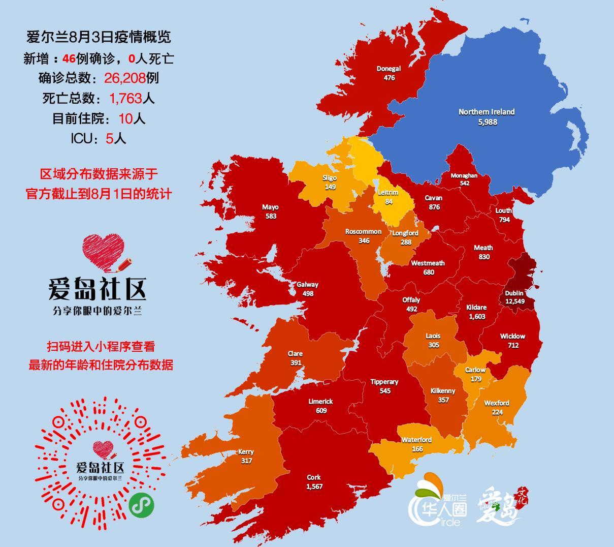 爱尔兰今日新增46例确诊，附上今天的疫情区域分布图