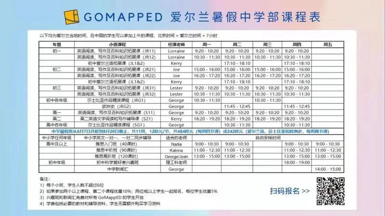 精彩的爱尔兰中学暑假课程：阅读写作、莎士比亚、欧洲史、新闻汇...