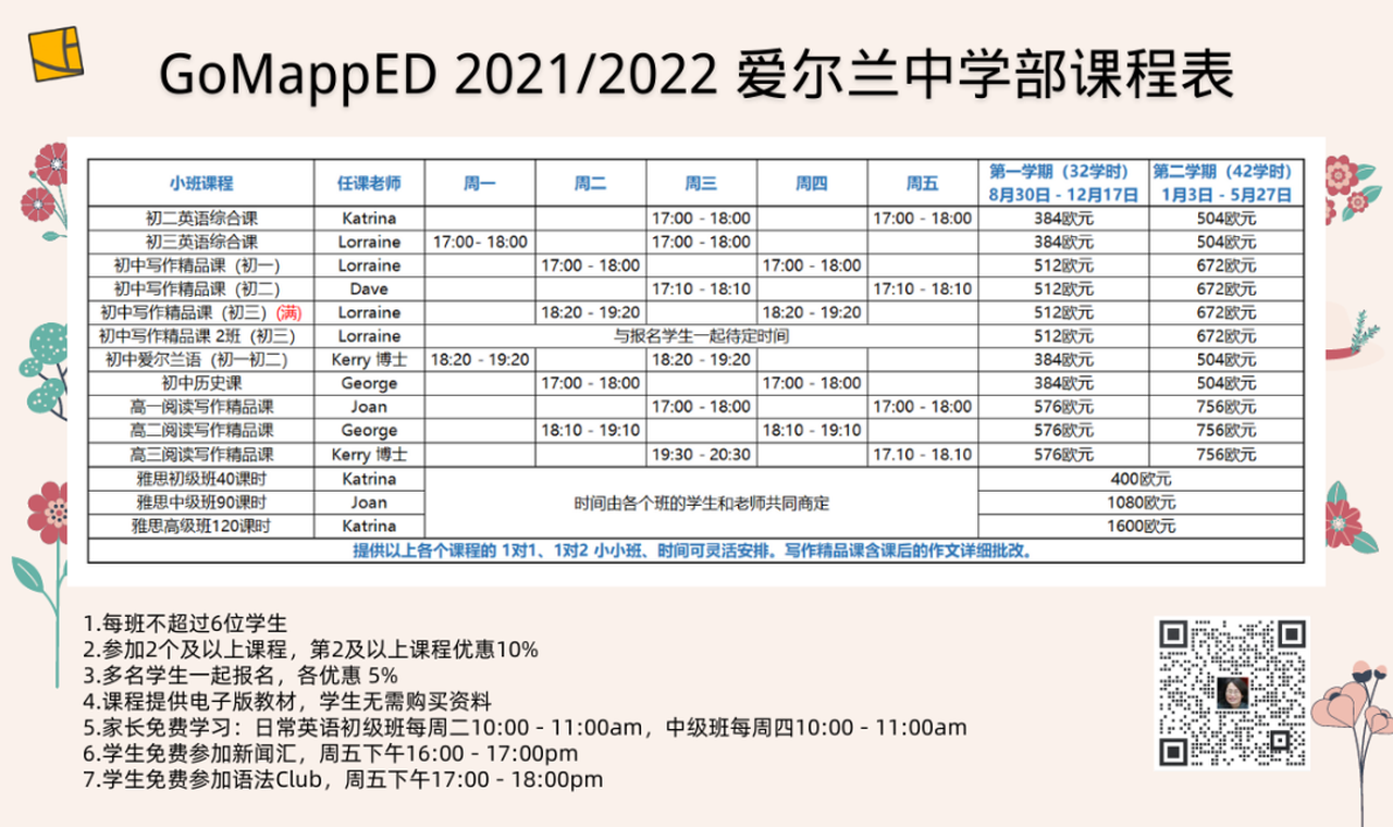 破 600 分大关 —— 爱尔兰创纪录的大学录取分数线