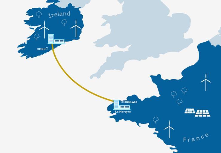 爱尔兰计划铺设10亿欧元的海底电缆，建立与法国之间的电力互连