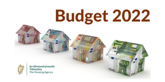 budget_2022