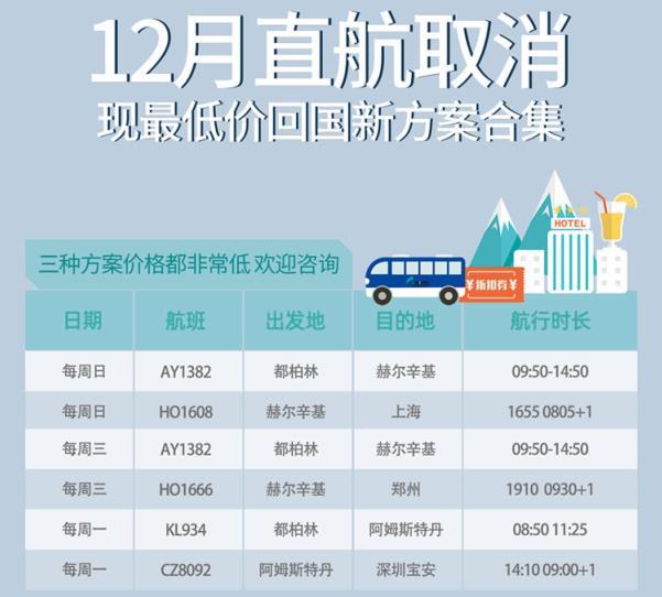 12月直航取消，现提供最低价回国航班的新方案合集