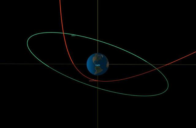 一颗卡车大小的小行星昨晚与地球擦肩而过，这是有史以来最接近地球的一次